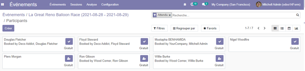 Confirmer la présence  d'un évènement