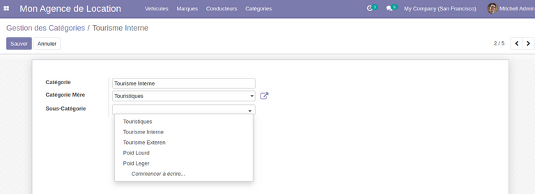 La relation Hiérarchie entre les modèles
